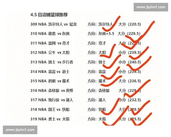 深入分析篮球比赛战术与关键球员表现，复盘胜负背后的决策与执行