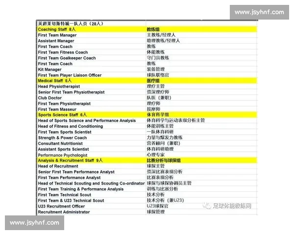 体育心理支持在运动表现提升与心理健康维护中的关键作用研究