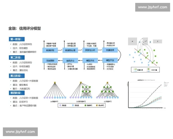 基于数字化与数据驱动的现代体育竞赛管理体系创新与实践研究路径