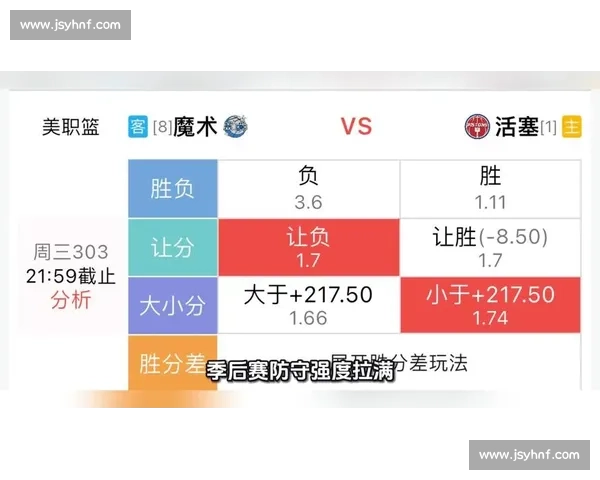 篮球赛事全程直播 最新赛况数据分析 与球迷互动平台在线体验
