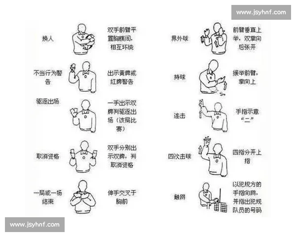 排球比赛中常见手势解析及其战术意义详解