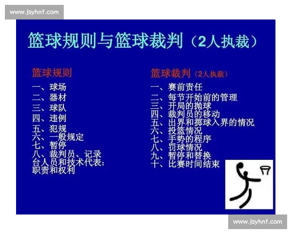 篮球比赛换人次数的规则解析与影响因素探讨